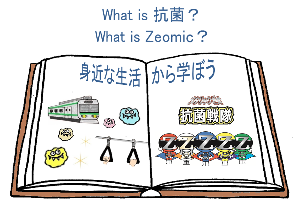 zeomic ゼオミック　抗菌　菌　つり革　わかりやすい